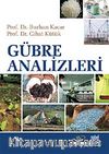 Gübre Analizleri