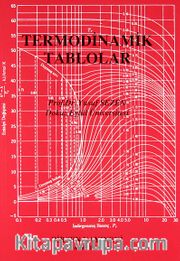 Termodinamik Tablolar