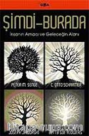Şimdi-Burada / İnsanın Amacı ve Geleceğin Alanı