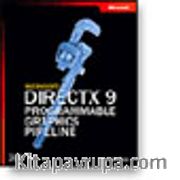 Microsoft® DirectX® 9 Programmable Graphics Pipeline