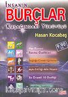 İnsanın Burçlar Kuşağındaki Yürüyüşü