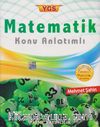 YGS Matematik Konu Anlatımlı