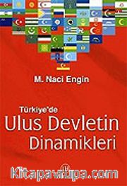 Türkiye'de Ulus Devletin Dinamikleri