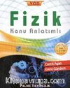 YGS Fizik Konu Anlatımlı