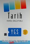 YGS Hazırlık Tarih Konu Anlatımlı