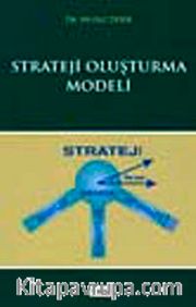 Strateji Oluşturma Modeli