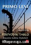 Periyodik Tablo & Hayatta Kalma Öyküleri