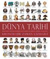 Kronolojik Zaman Çizelgeli Dünya Tarihi