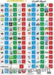 Das Koran Alphabet-2 Poster