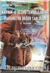 Kaynak ve Kesme Teknolojisinde Parametre Değer Tabloları