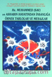 Hz. Muhammed (sav) ve Ashabın Hayatından İnsanlığa Örnek Tablolar ve Mesajlar
