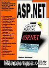 Herkes İçin ASP.NET