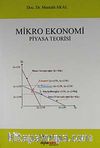 Mikro Ekonomi Piyasa Teorisi