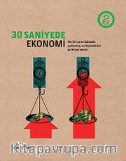 30 Saniyede Ekonomi