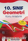 10. Sınıf Geometri Konu Anlatımlı