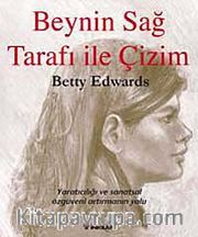 Beynin Sağ Tarafı ile Çizim