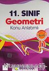11. Sınıf Geometri Konu Anlatımlı