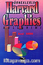 Harvard Graphics