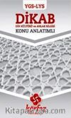 YGS-LYS DİKAB Din Kültürü ve Ahlak Bilgisi Konu Anlatımlı