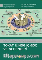 Tokat İlinde İç Göç ve Nedenleri
