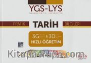 YGS-LYS Tarih Pratik Bilgiler