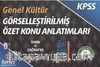 KPSS Genel Kültür Görselleştirilmiş Özet Konu Anlatımları