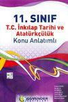 11.Sınıf T.C.İnkılap Tarihi ve Atatürkçülük Konu Anlatımlı