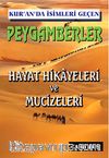 Kur'an'da İsimleri Geçen Peygamberler Hayat Hikayeleri ve Mucizeleri