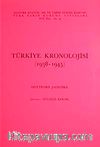 Türkiye Kronolojisi (1938-1945)
