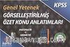 KPSS Genel Yetenek Görselleştirilmiş Özet Konu Anlatımları