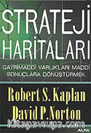 Strateji Haritaları