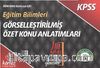 KPSS Eğitim Bilimleri Görselleştirilmiş Özet Konu Anlatımları