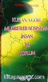 Kur'an'a Göre Musibetler Açısından İnsan ve Toplum
