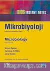 Mikrobiyoloji & Microbiology