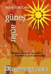 Güneş ve Açılar