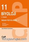 11. Sınıf 2. Fasikül İnsan Fizyolojisi 1