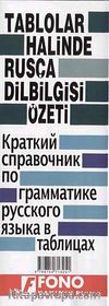 Tablolar Halinde Rusça Dilbilgisi Özeti