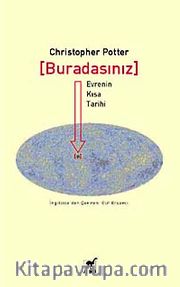 Buradasınız