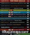 İlber Ortaylı Seti (16 Kitap)