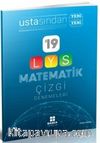 LYS Matematik 19 Çizgi Denemeleri