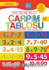 Çarpım Tablosu / Keşfet ve Öğren Dizisi