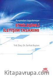 Kuramdan Uygulamaya Etkileşimli İletişim Tasarımı