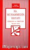 Hz. Muhammedin Hayatı Dersler ve İbretler