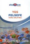 YGS Felsefe Konu Anlatımlı