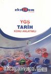 YGS Tarih Konu Anlatımlı