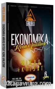 KPSS A Ekonomika Mikro İktisat Konu Anlatımı