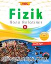 YKS Fizik B Konu Anlatımlı