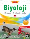 YKS Biyoloji A Konu Anlatımlı