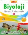 YKS Biyoloji B Konu Anlatımlı