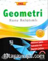 YKS Geometri Konu Anlatımlı